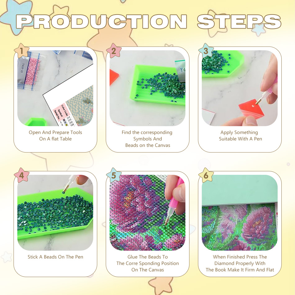 Kits de pintura de diamantes C - Resin Art Ideas reseña y precio